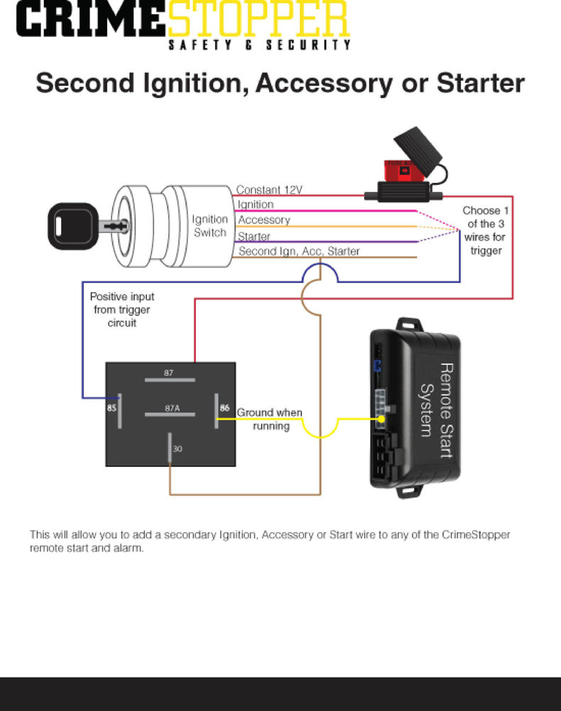 CrimeStopper-Tech Tips: Second Ignition, Accessory or Starter